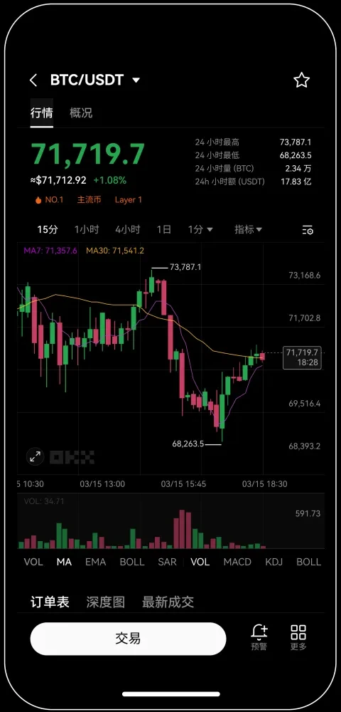 okx手机应用官方版宣传图